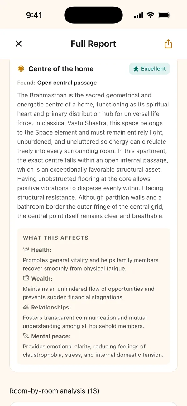 The centre of the home graded Excellent, with what it affects