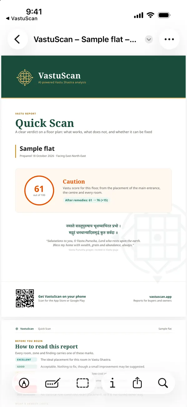 The cover of the PDF report, with the score of 61, Caution, and 76 after remedies