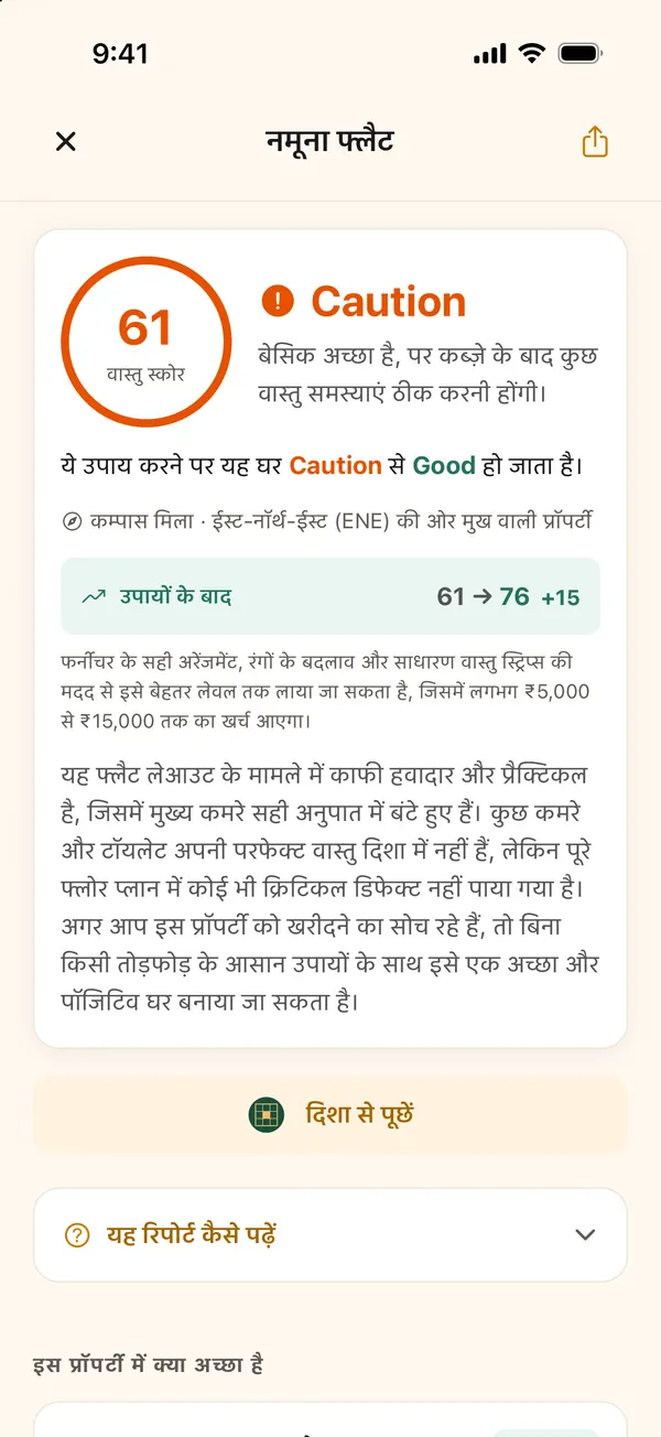 रिपोर्ट का सार, वास्तु स्कोर 61, Caution, और उपायों के बाद 76