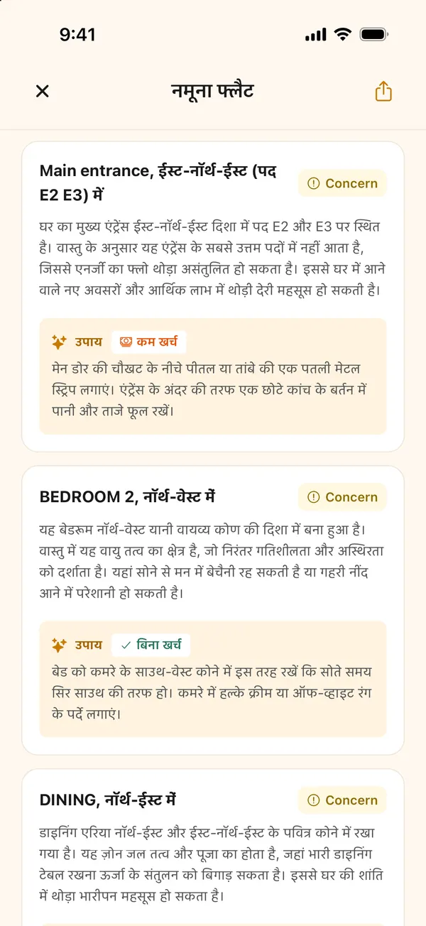 रिपोर्ट में Concern वाला कमरा और उसका उपाय, बिना खर्च या कम खर्च